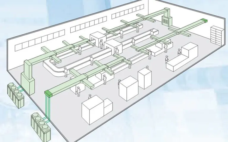 thi cong dieu hoa khong khi la gi