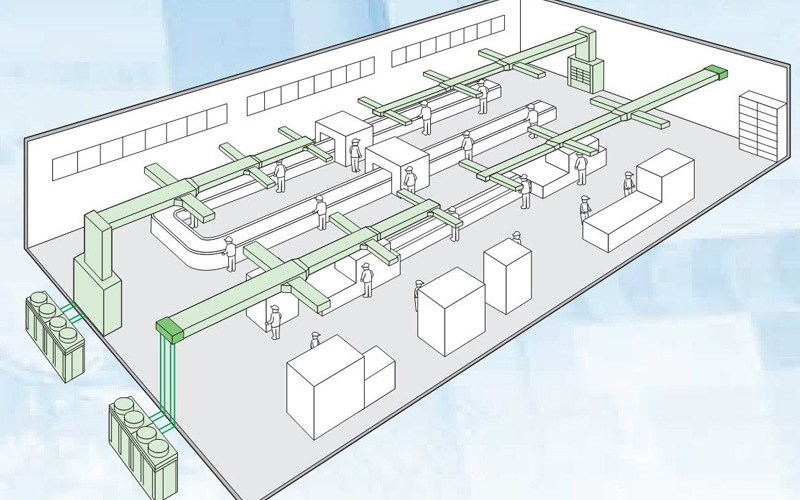 thi cong dieu hoa khong khi la gi