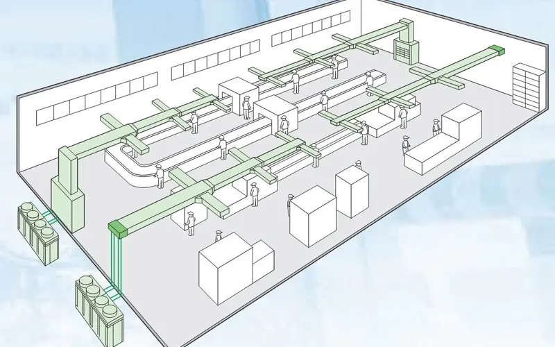 thi cong dieu hoa khong khi la gi