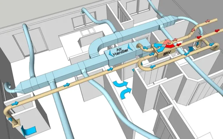 thiet ke he thong dieu hoa khong khi la gi