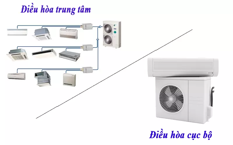So sánh điều hòa cục bộ và điều hòa trung tâm
