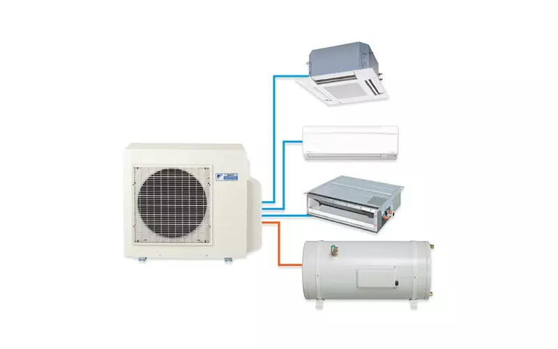 Các hệ thống điều hòa không khí cục bộ