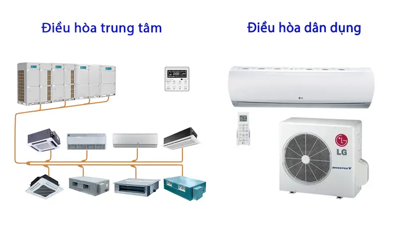 Nên lắp đặt điều hòa trung tâm hay dân dụng