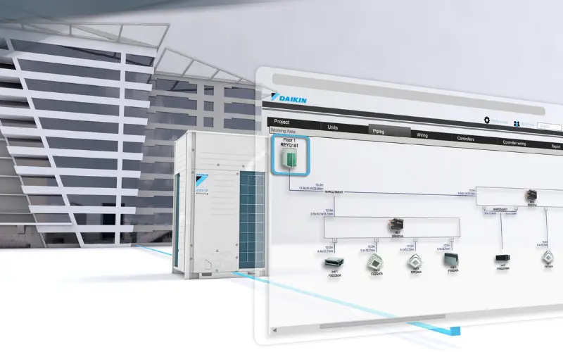Hệ thống VRV/VRF hoạt động như thế nào?